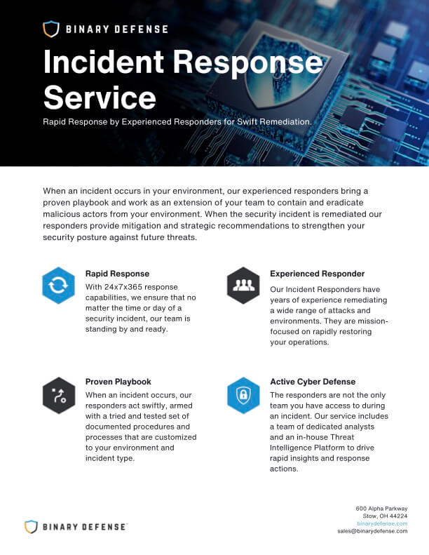 Incident Response Overview Datasheet (Cover)